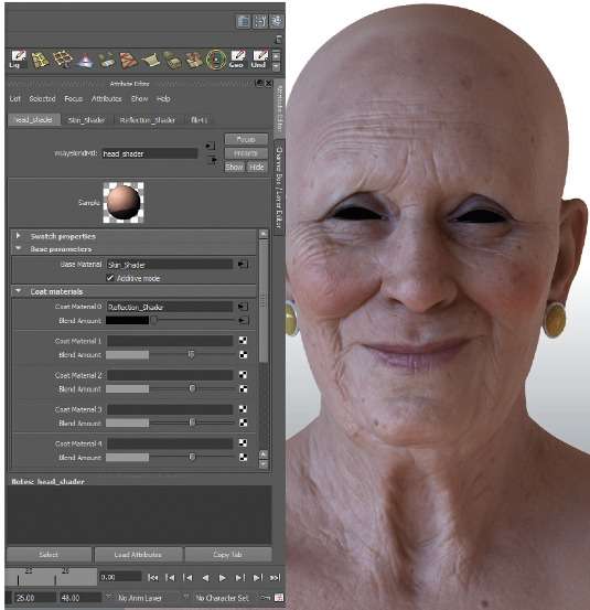 Як створити реалістичний 3D портрет