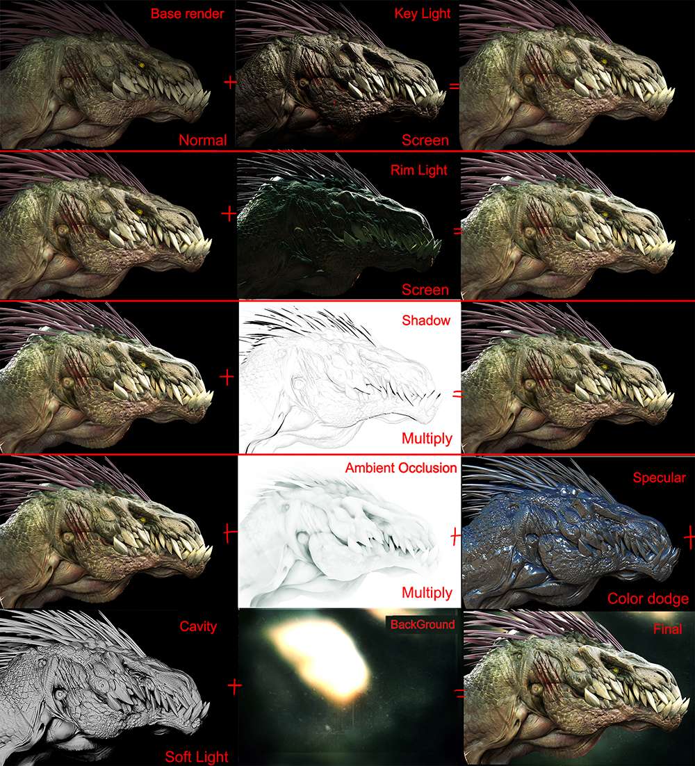 Reptilian creature concepts in ZBrush by Joshua Wu