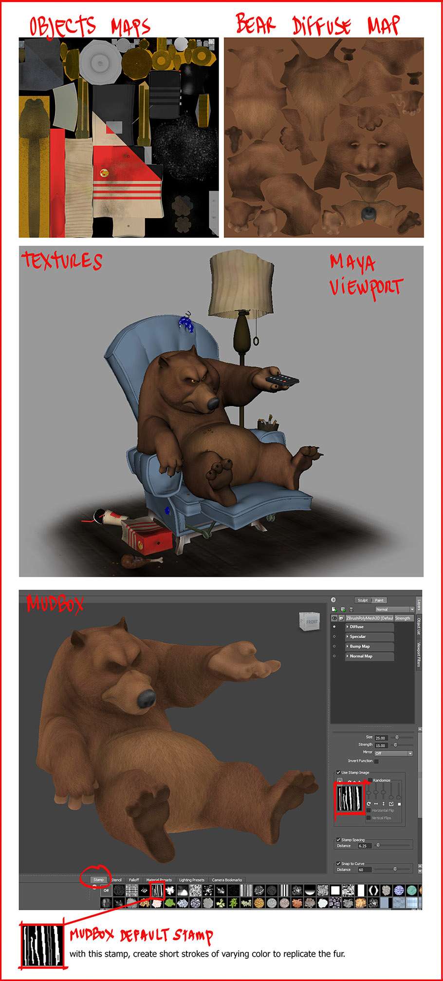 Making of роботи «Bear TV»