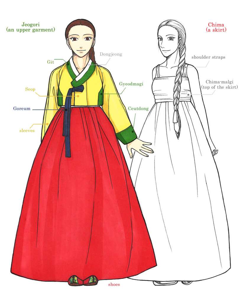 Making of «Lady in Hanbok» Nhat Anh