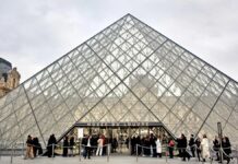 Провали в Безпеці Лувру: Попередження для всіх